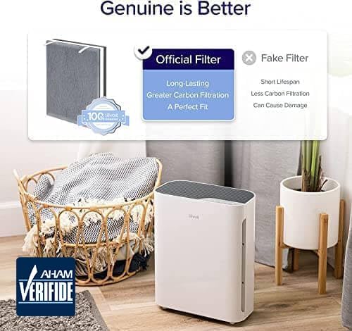 Levoit Vital 100 Air Purifier Filter - High-Efficiency Activated Carbon for Smoke & Odor Removal | 1 Pack, White