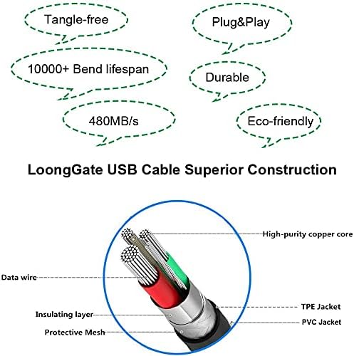 M1 6.6 Type C Printer Cable Compatible with MacBook Pro MacBook Air Mac Pro iMac Pro USB C to USB B Printer Scanner