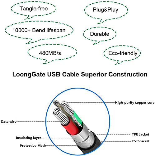 15 6.6FT, 16 for iPhone Printer Cable USB B to USB C Printer Cord for MacBook Pro iPhone Pro, Air, MIDI Cable