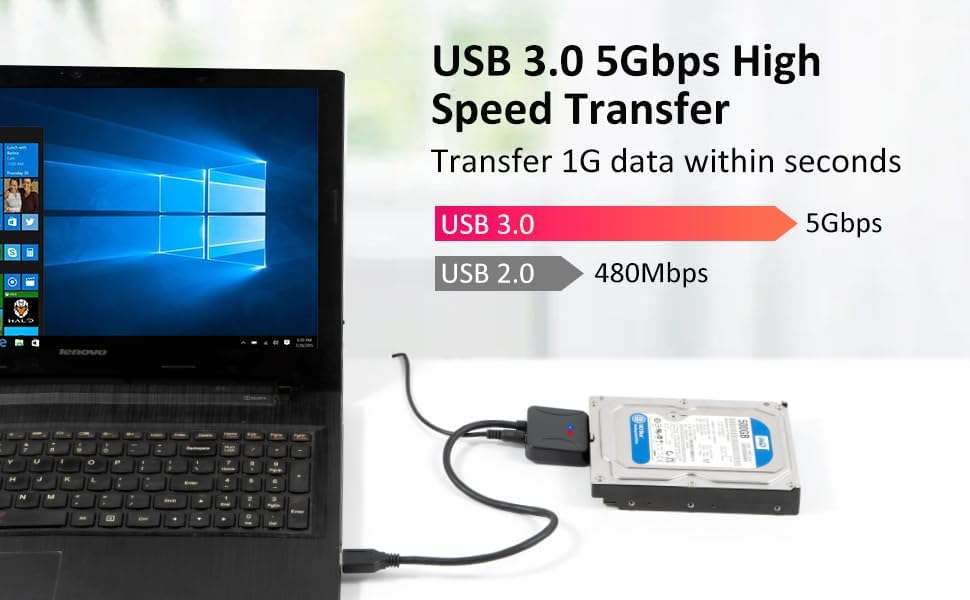 ZWWLRE 3.0 2.5/3.5 Inch 12V 2A (01) SATA to USB Adapter for Hard Drive, USB to SATA Hard Drive Adapter with Power