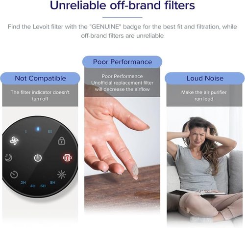 Levoit EverestAir-P Air Purifier Replacement Filter - AHAM Verified, Lasts 12-15 Months, 2-in-1 Efficiency, Black