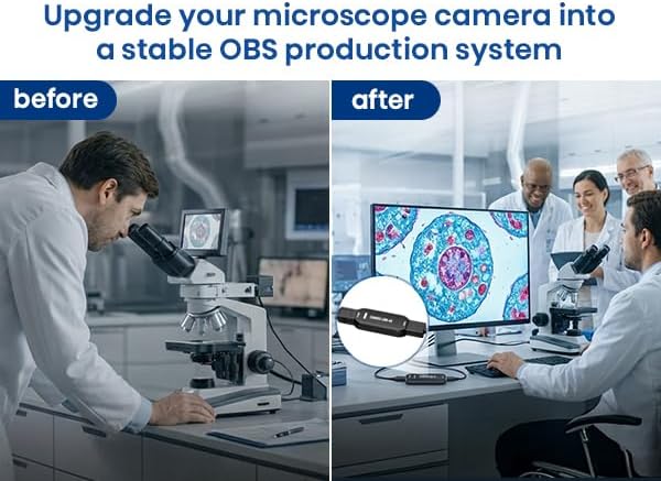 4K 3.0, Cam Link USB Capture Card HDMI to USB Plug-and-Play for Microscopes, DSLR, Electronics Repair & Precision Work