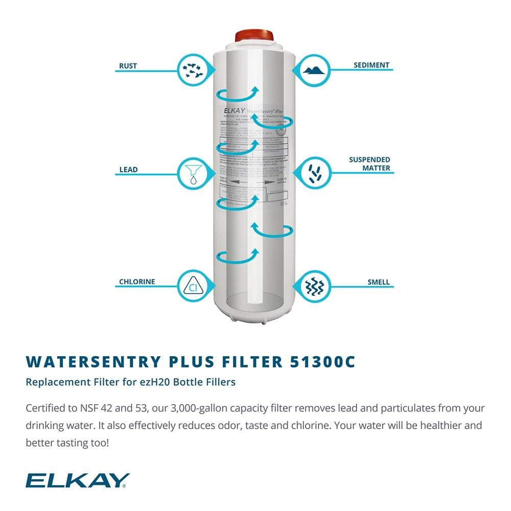 Elkay LZWSRK ezH2O RetroFit Bottle Filling Station Kit for EZ Family Filtered Non-Refrigerated