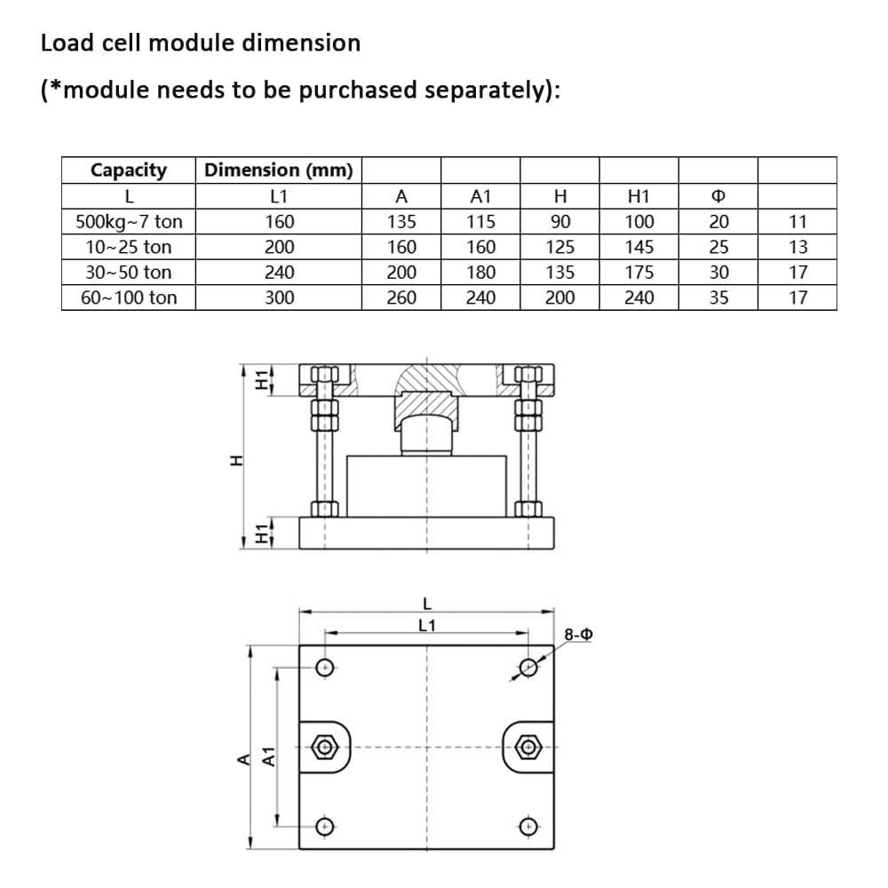 ATO 2 ton Load Cell, Tension and Compression Load Cell Pancake Circular 2000kg Load Cell, Low Profile, Strain Gauge for Platform Scale, Truck Scale, Rail Weighbridge