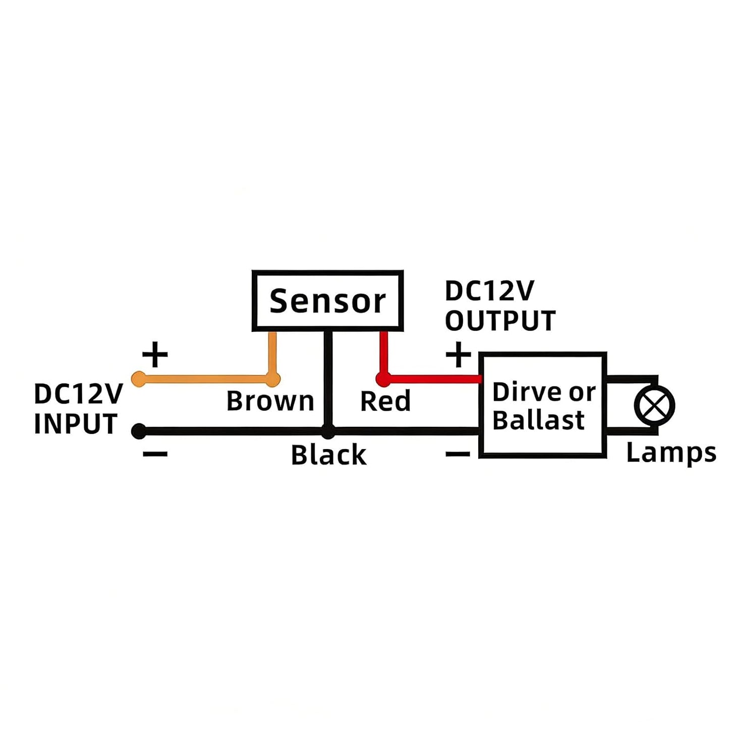 4 Packs-Outdoor 12V PIR DC Automatic Infrared PIR Motion Sensor Switch for LED Flood Light with Adjustable Sensitivity