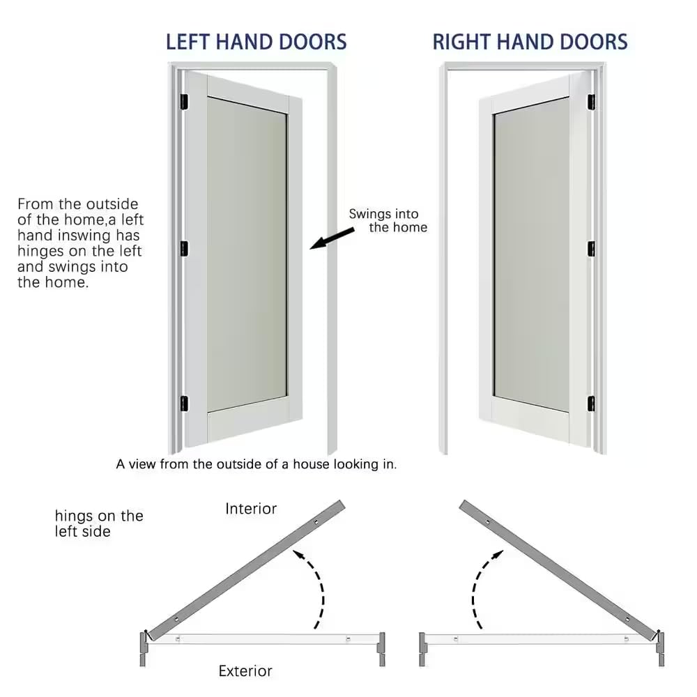 Lakenyon Pantry Door, 24" x 80" with Prehung Door Jamb, Right-Handed Interior Door, 1-Lite Frosted Glass, White MDF with Hardware Kit
