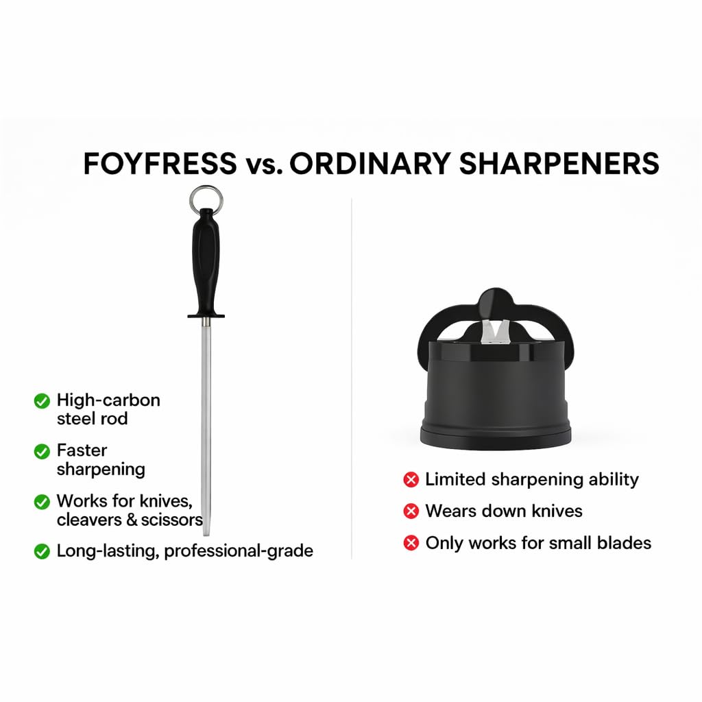 Foyfress Honing Rod 10 Inch, Knife Sharpener for Kitchen Knives, Magnetized High Carbon Steel Honing Steel with Ergonomic Handle, for Chef and Butcher Knives