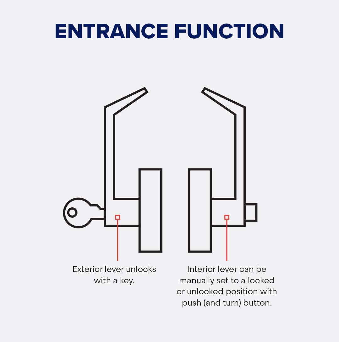 Lawrence Commercial Lever Door Lock - Heavy Duty Locking Commercial Door Handle Keyed Entry, Grade 2 Door Handle with Lock and Key - Brushed Chrome, Entrance/Keylock Function Embassy Series