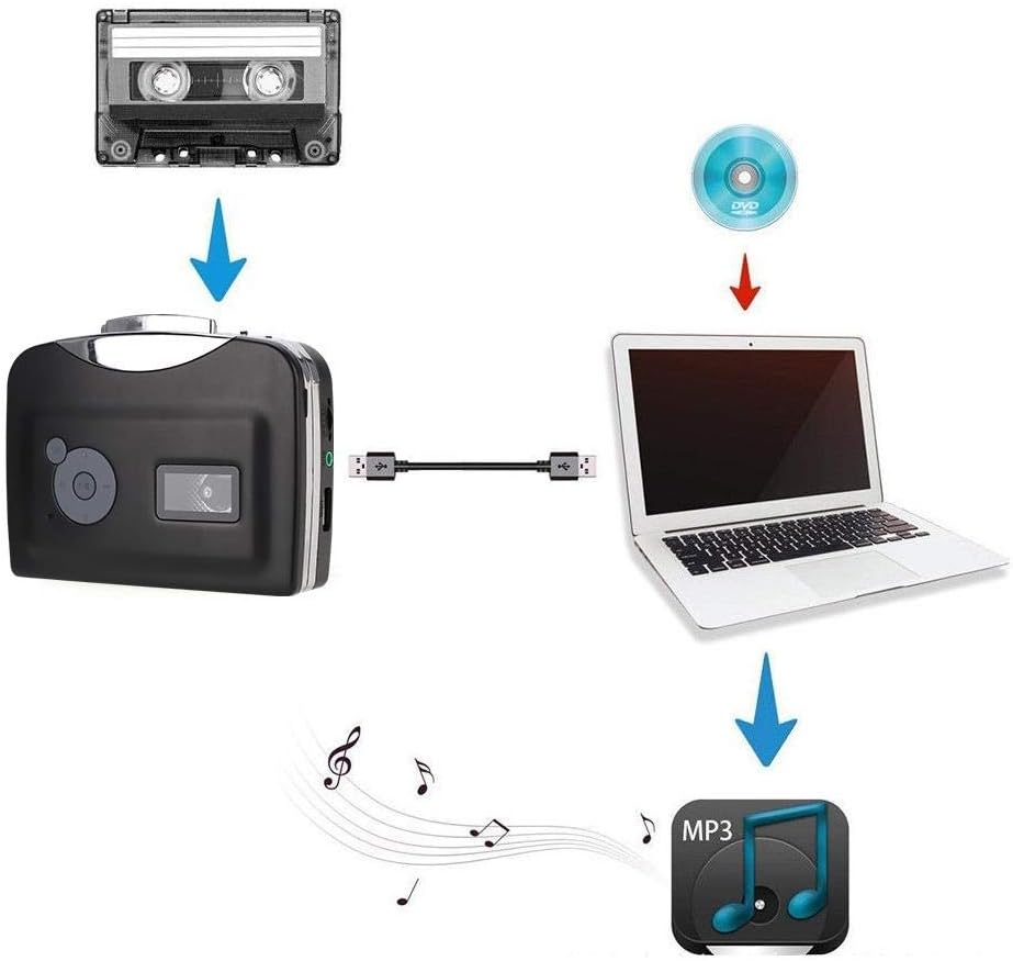 Tangxi Cassette MP3 Cassette Tape to Converter, USB to Digital Converter Player with Earphone, Compatible
