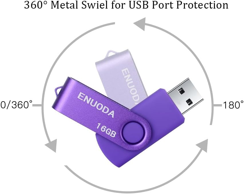 ENUODA 16GB 2 Pack 16GB 2.0 Flash Drive Thumb Drives USB Memory Stick Jump Drive Pen Drive for Storage and Backup (Blue