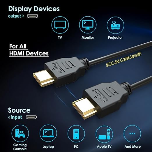 5ft 3-Pack, 1.4 1920x1080 144Hz 100Hz 60Hz 1.5m Kado HDMI Cable High Speed HDMI with Ethernet FHD HDCP, Male-to-Male