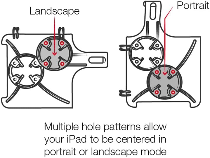 RAM MOUNTS 6 A17 (RAM-HOL-AP36U) EZ-Rollr Mount Cradle for iPad mini & Pro Fits B & C Size Ball Bases