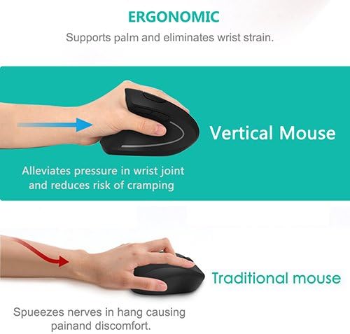 Lekvey 2.4 Left Handed Mouse, Wireless GHz USB Lefty Left Hand Ergonomic Vertical Mouse, Less Noise - Black