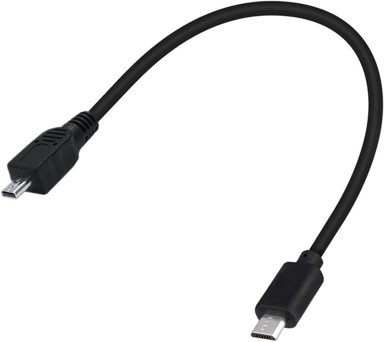 WAGHAVEN 8P Portable USB to USB C Cable USB C Photo Transfer Cable for DSLR Digital Cameras Compatible for Various