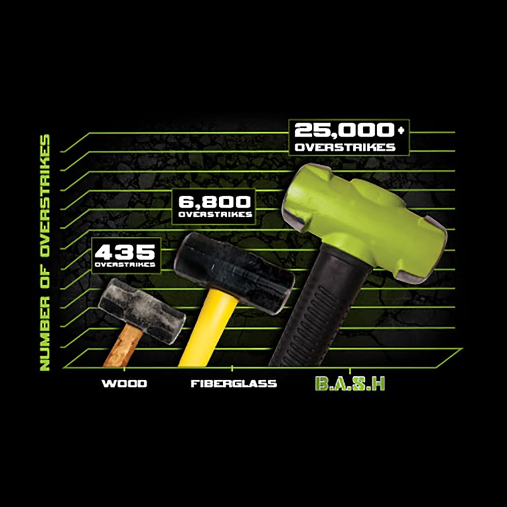 Wilton B.A.S.H 30" Sledge Hammer, 14 Lb Head (21430)