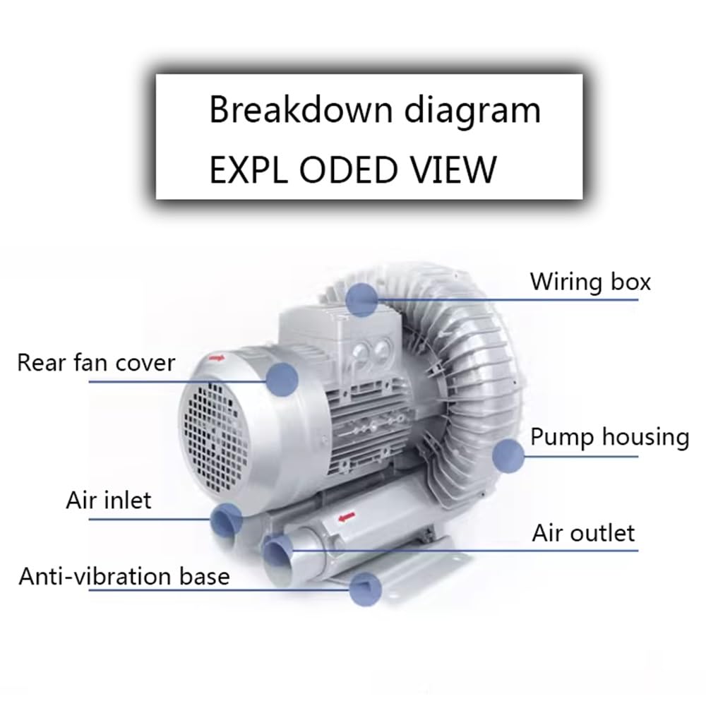 Regenerative Blower 0.5HP/0.74HP/1.49HP 110v Single Phase, Aluminum Alloy High-Pressure Vortex Ring Blower, Industrial Vacuum Pump for Air Blowing(550W/0.74HP)