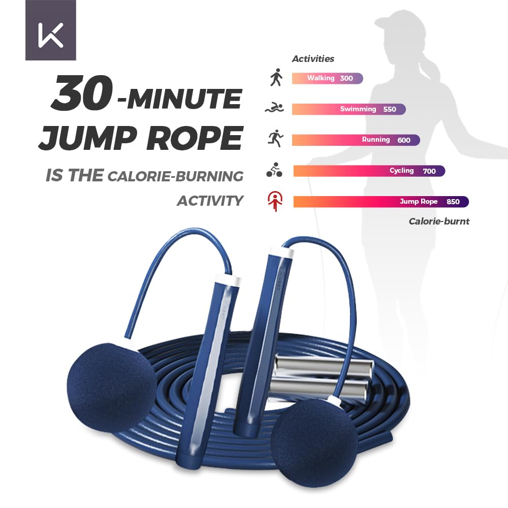 Keep 2-in-1 Weighted Jump Rope for Fitness, Cordless Ropeless Skipping Rope with 65mm Weighted Balls & Adjustable 3M Rope, Indoor Cardio Workout Rope for Home Gym, Men & Women - Dark Night Blue