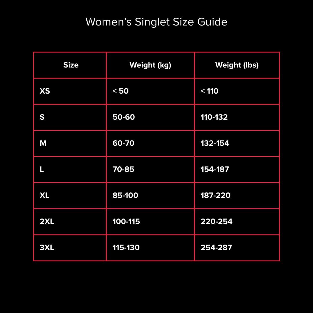 SBD Men’s Powerlifting Singlet – IPF Approved Weightlifting Singlet – Durable Compression Lifting Suit Made in Great Britain