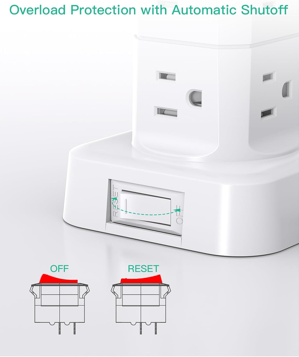 Mifaso PD20W 12 4 1080J 6Ft Power Strip Tower, Charging Station Desk Accessories, Flat Plug, Outlets USB Ports, Surge