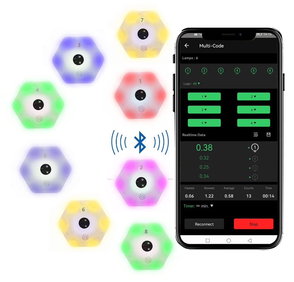 QUELINGSPORT 【queling】 ReactionX Reaction Training Light lamp Speed Agility Response Equipment Basketball Boxing Soccer Fitness Football Flash Reflex (Sets of 8 Light)