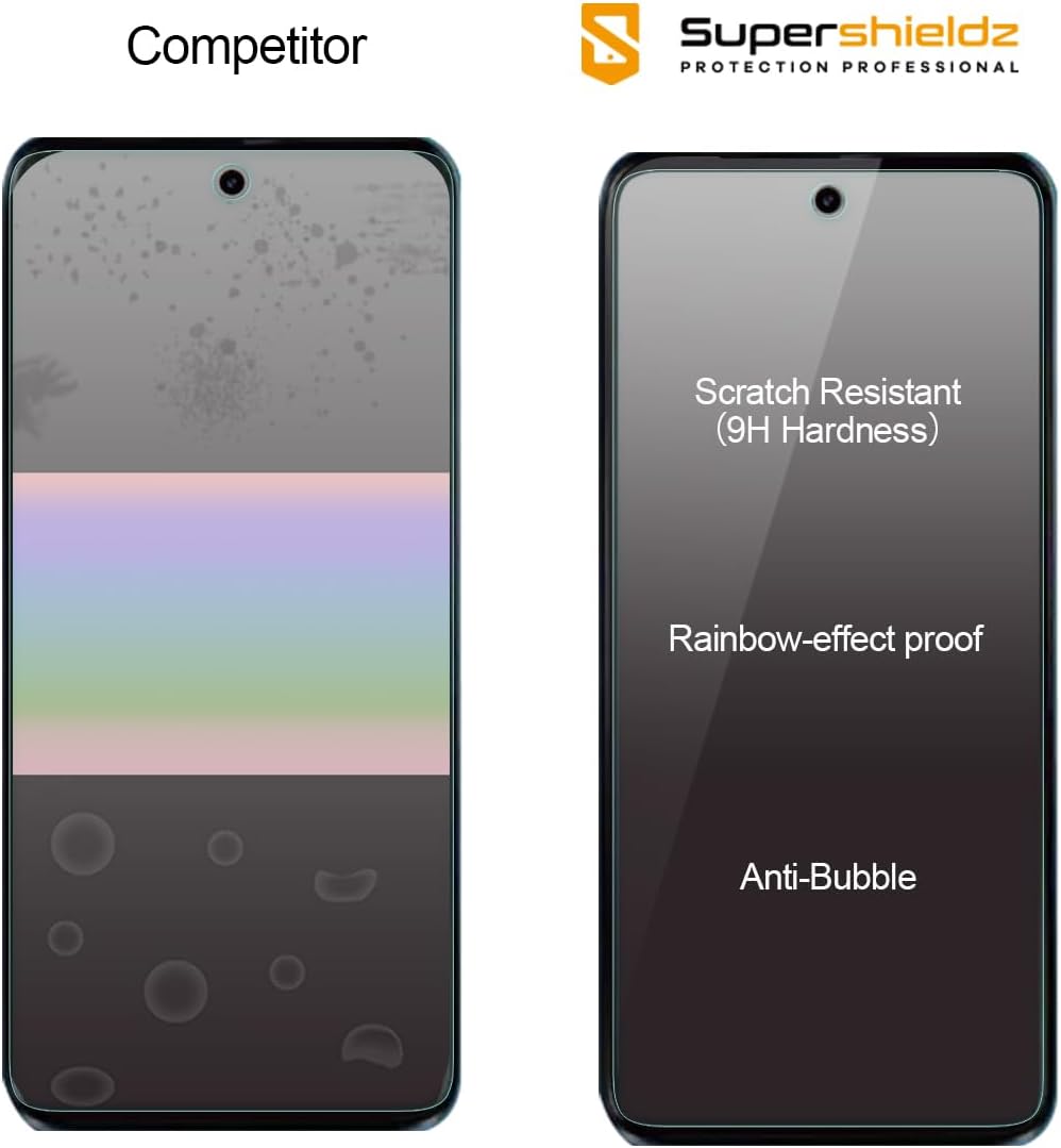 (2 Pack) (2026/2025) Supershieldz Designed for Motorola Moto G Tempered Glass Screen Protector, Anti Scratch, Bubble