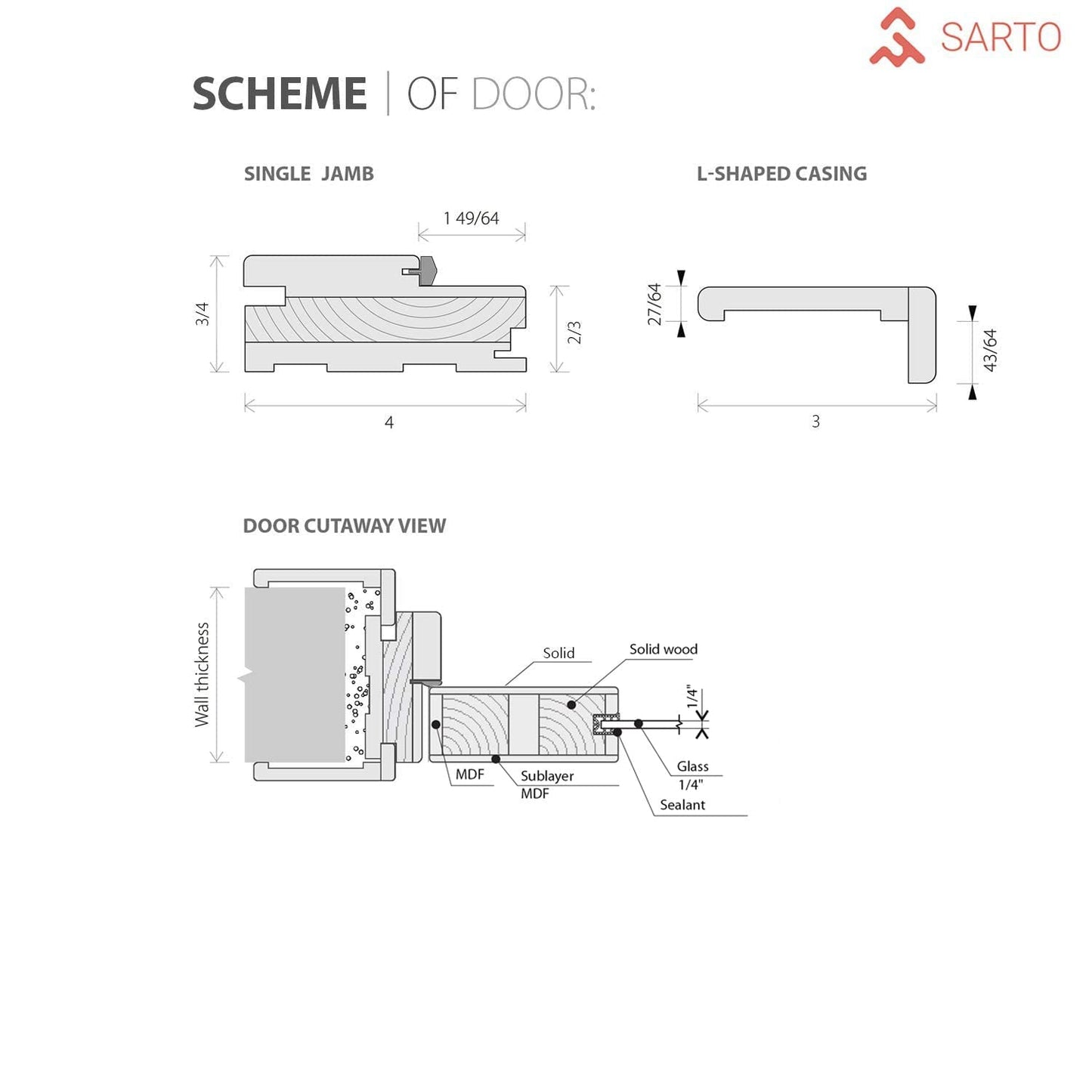 Sartodoors Quadro 4111 | 28 x 80 | Black Matte Interior Single Swing Door with No Glass | Solid MDF Door in Modern Style | Hardware Included