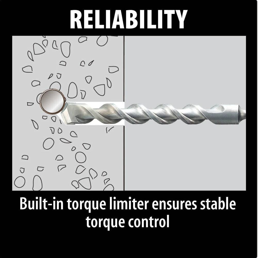 Makita HR2811FX 1-1/8'' Rotary Hammer, accepts SDS-PLUS bits and 4-1/2" Angle Grinder