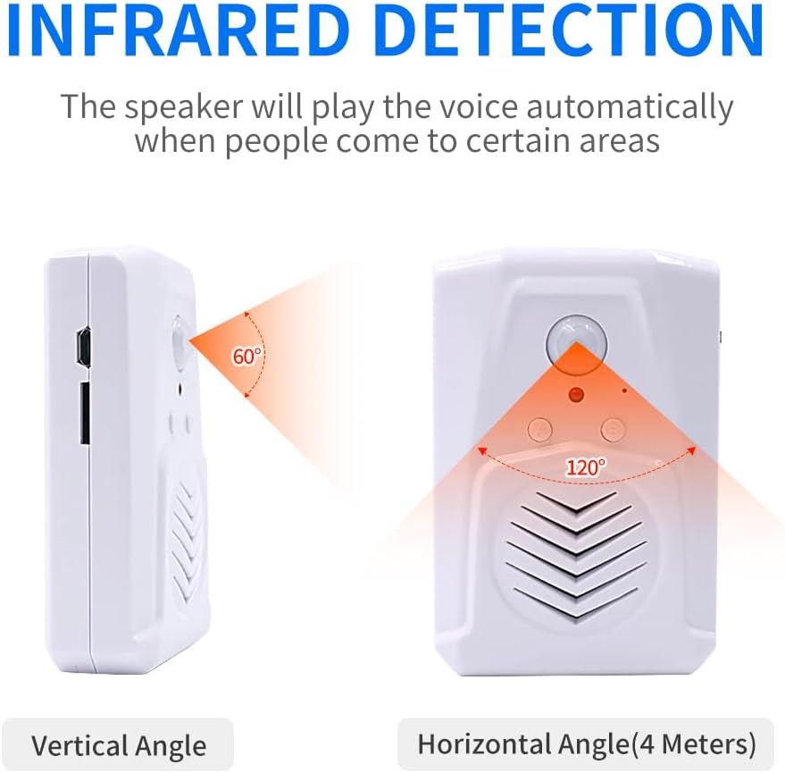XYszpcgs Motion Activated Voice Player - Button Recording,Built-in Microphone,Home Safety Reminder,Elderly Forgetting
