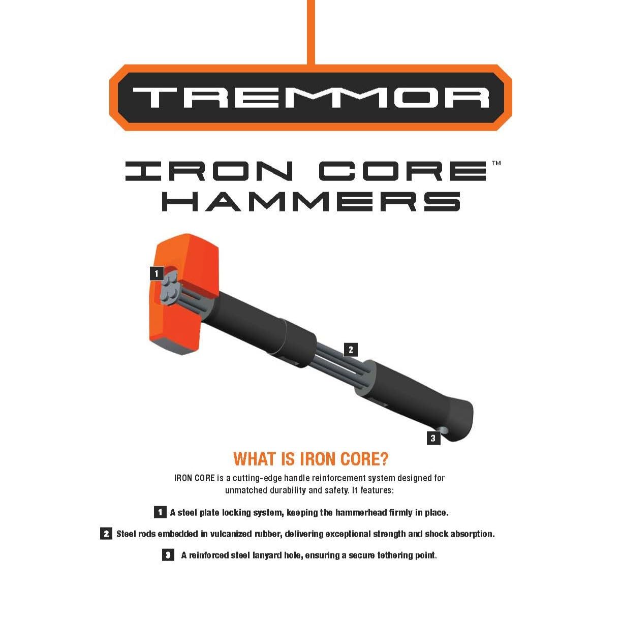 TREMMOR Sledge Hammer 10lb Heavy Duty Sledgehammer with IRON CORE Steel Reinforced Rubber Handle | Sledgehammers for Demo, Pros, Industrial (36 inch Length) TR1644