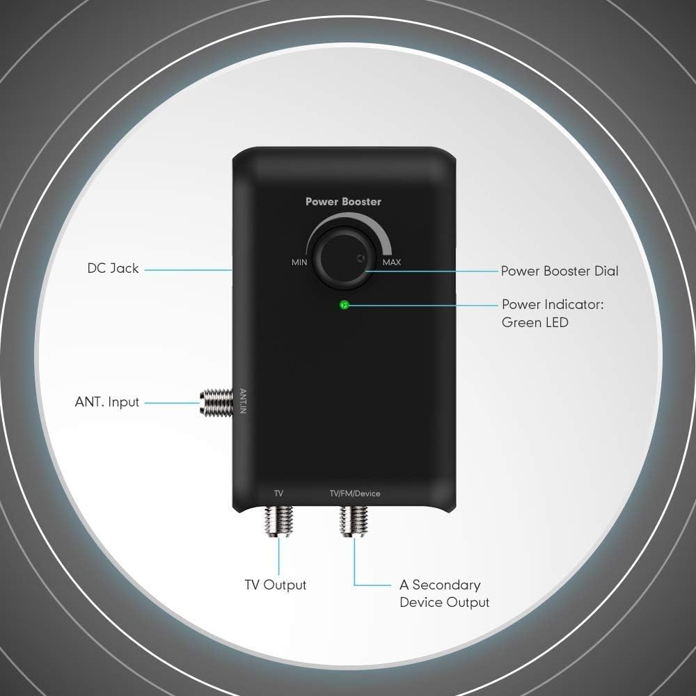 ANTOP 2 HD Smart Boost Antenna Amplifier,TV Antenna Amplifier Signal Booster, HDTV Booster with Dual Outputs for TVs