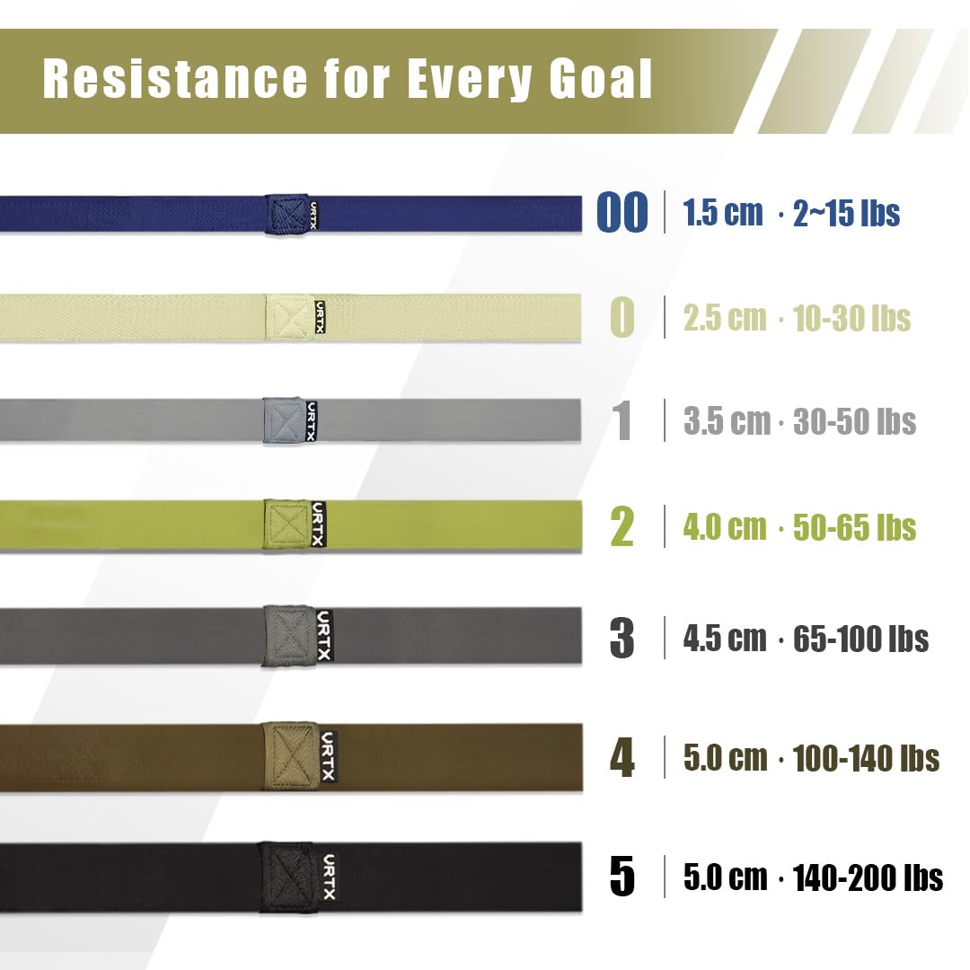 VRTX No.1 Fabric Resistance Bands for Men & Women | Long Exercise Band for Workout, Stretch, Yoga, Full Body Training | Soft Mesh Cloth, Non-Slip, High Durability Straps – Light (30-50 lbs)
