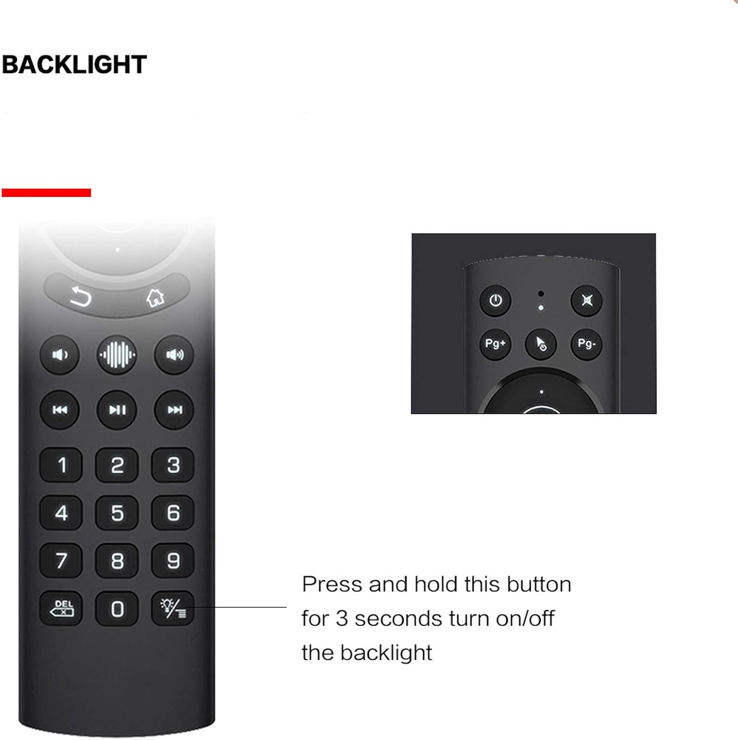 Sanpyl G20S etc(G20S Pro Voice Air Remote, IR Learning, USB Backlight Remote Keyboard with Gyroscope for TV Box, PC