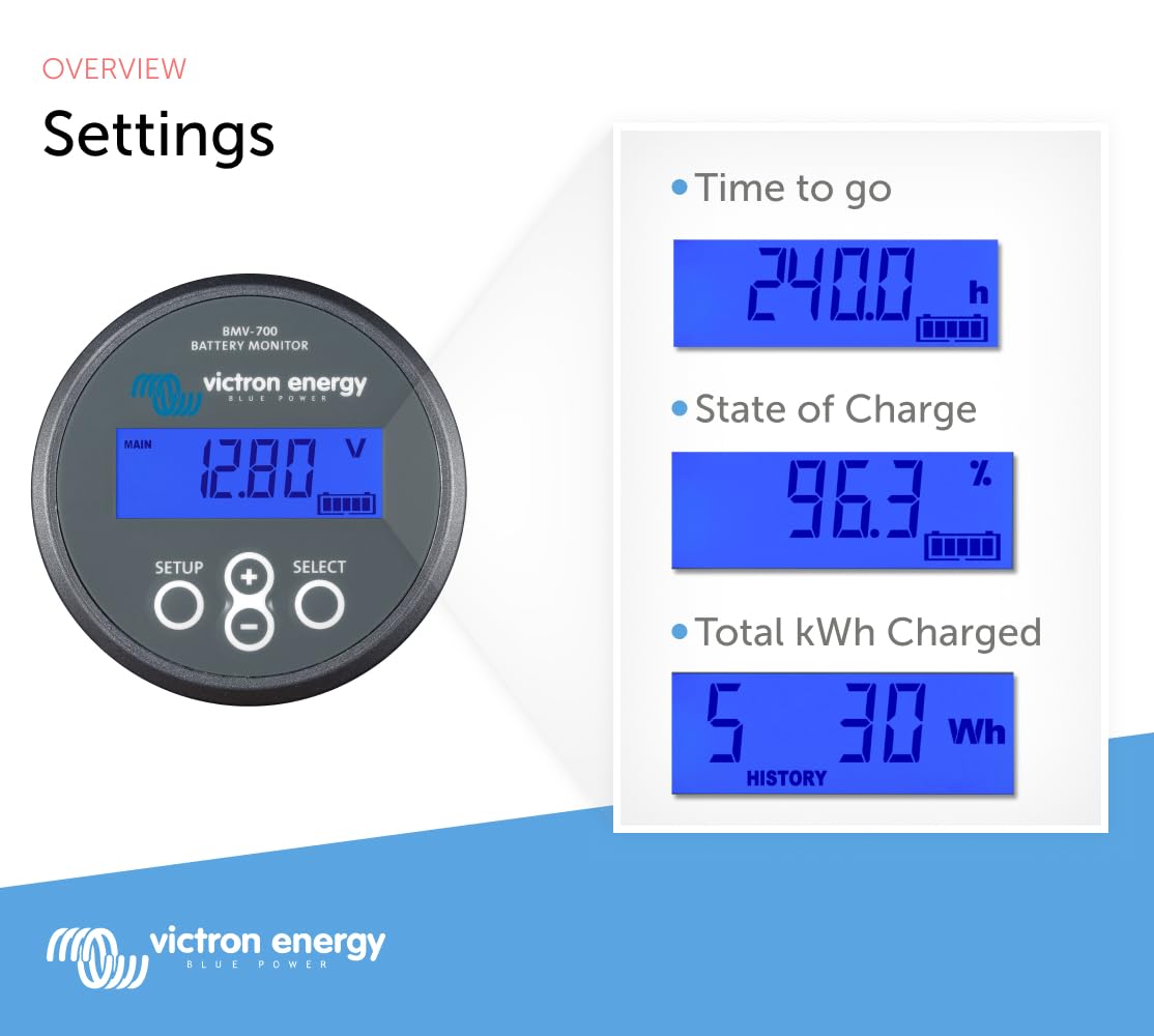 Victron Energy BMV-700 Battery Monitor with Shunt & Display - 6.5-95 VDC - Grey