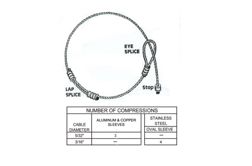 Loos Cableware 0-5/16 Hand Swager