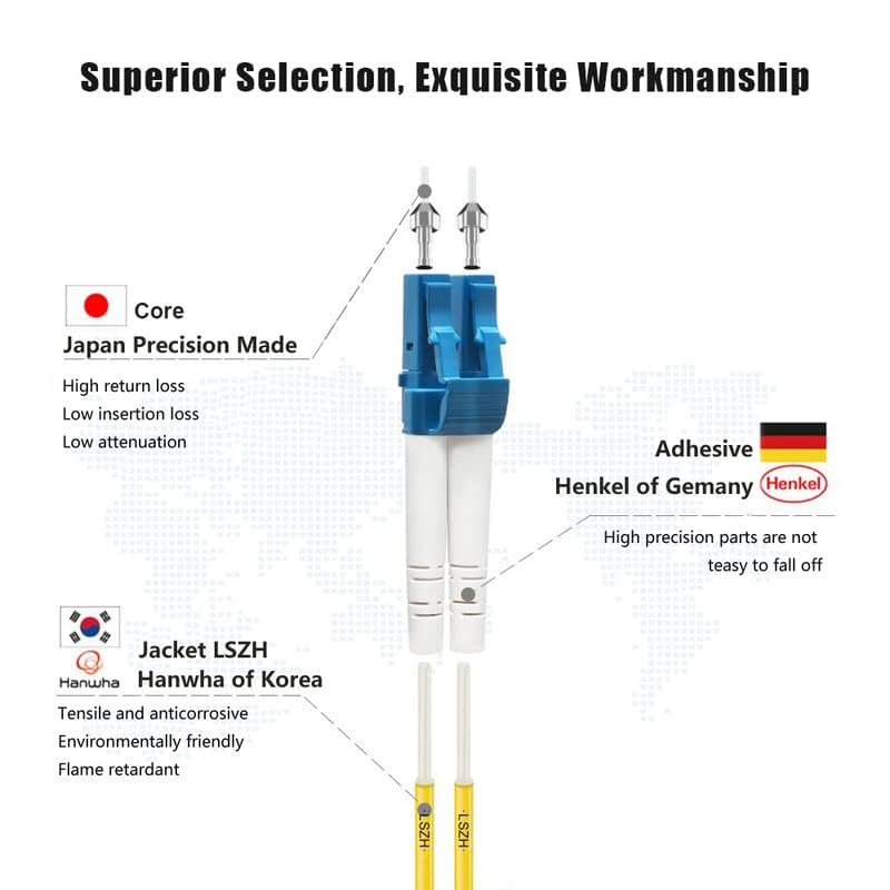 2M-6Pack OS2, 9/125um, 2M(7ft)-6Pack FLYPROFiber- LC to LC Single Mode Fiber Patch Cable SM Fiber Optic Cable, SMF
