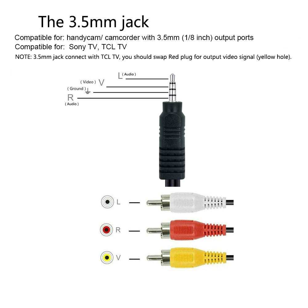 AILTECK 3.5mm 3 3.5mm 5FT to RCA Camcorder AV Audio Video Output Cable, RCA to AV Input Cord Replacement for Sony TV