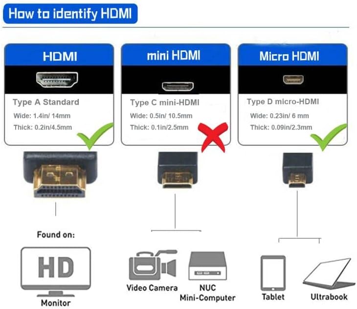 Seadream 2Pack 1.64 50CM 90 (2Pack Feet Degree Angle Micro HDMI Male to HDMI Male Cable Connector Each of Right Angle