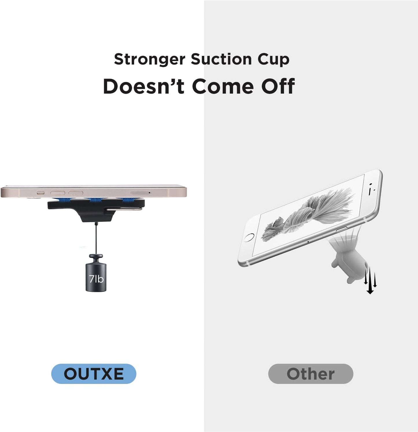 360Adjustable OUTXE Phone Umbrella for Sun, Shade Cover for Cell iPhone/Android/Kindle, Mini Cellphone Shield Suction