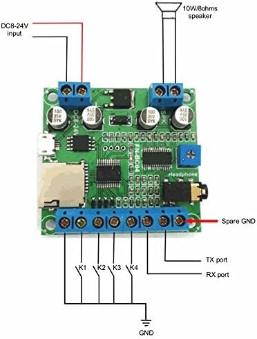 Electronics123.com, Inc. 4 MP3 10W Buttons Triggered Player Board with Amplifier and Terminal Blocks