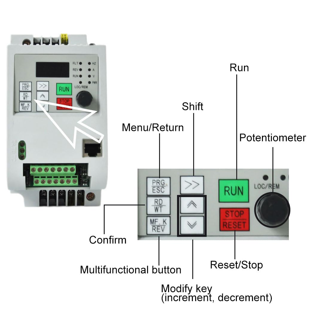 CNweiken Variable Frequency Drive, AC 220V/0.75KW 1.5KW 2.2KW 4KW 5.5KW 7.5KW VFD Inverter Frequency Converter for Spindle Motor Speed Regulation (1 Phase Input and 3 Phase Output) (220V 1.5KW)