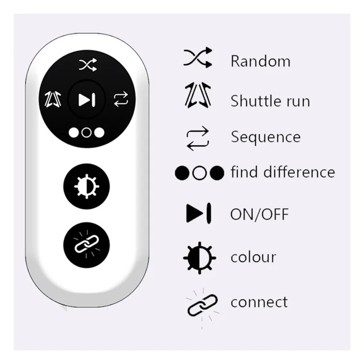 Lmekoe Reaction Training Light - 4 Modes Agile Fitness Light - Hand-Eye Coordination Training for Improve Speed, Agility and Reaction Time(6)