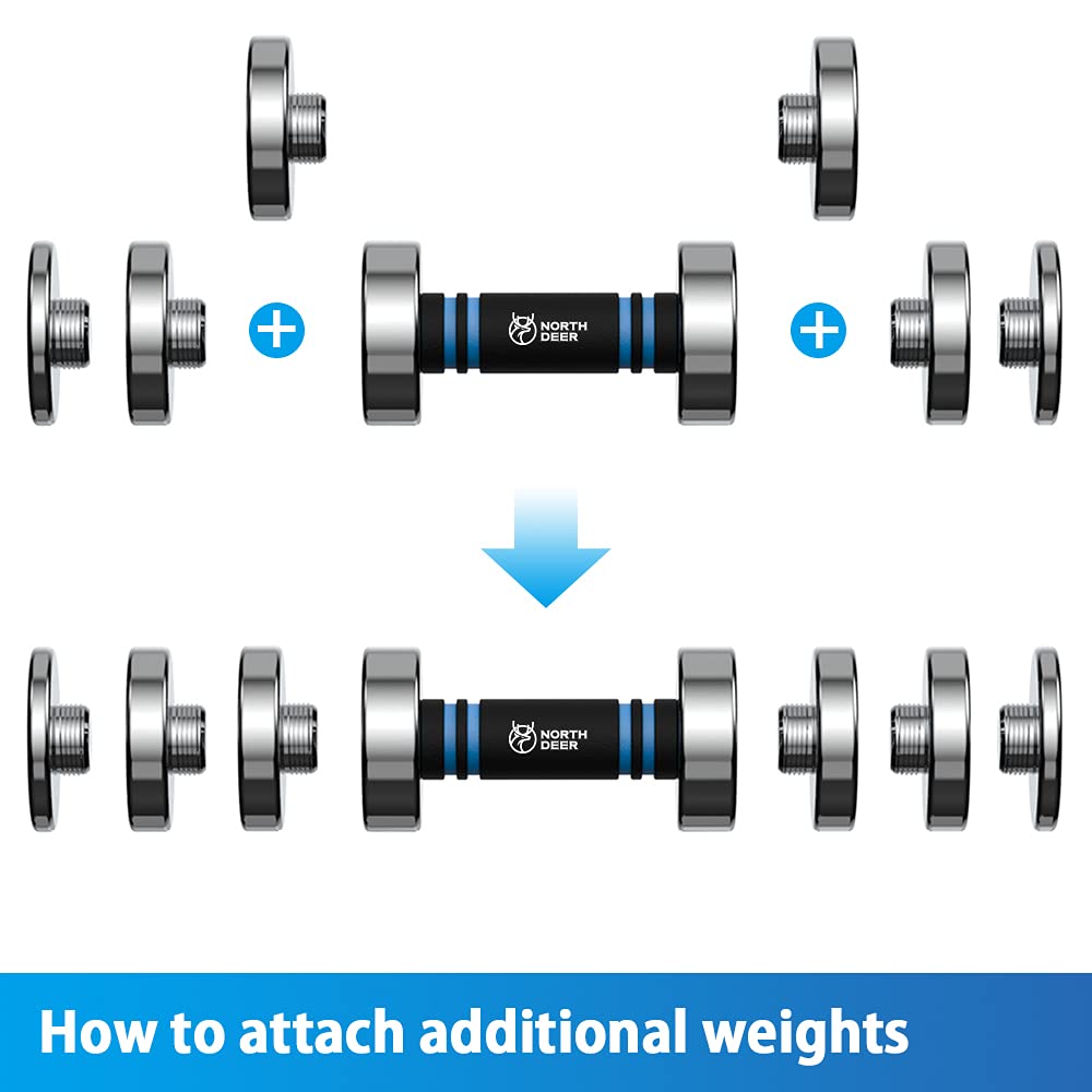 4 Pieces 0.5b Weight Plates for 5lb Steel Dumbbells (Standard-Finish 4×0.5lb)