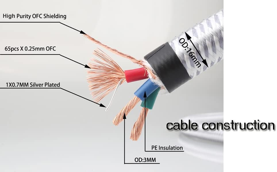 Tertullus 3-Prong 14AWG 125V 15A (1M 3.28FT) HiFi Audiophile AC Highend Audio Power Cable Audiophile Power Cord Silver