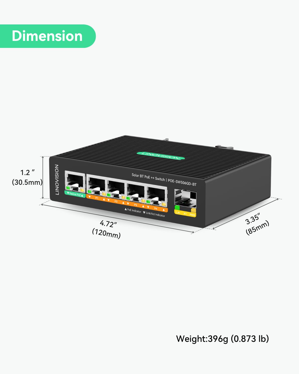 LINOVISION Industrial 5 Ports Full Gigabit DC12V PoE++ Switch for Solar or RV UPS System, Supports DC 9~54V Input, 4 BT90W PoE++ Ports for PoE Lighting and 1 Passive 24V PoE Port for Access Points