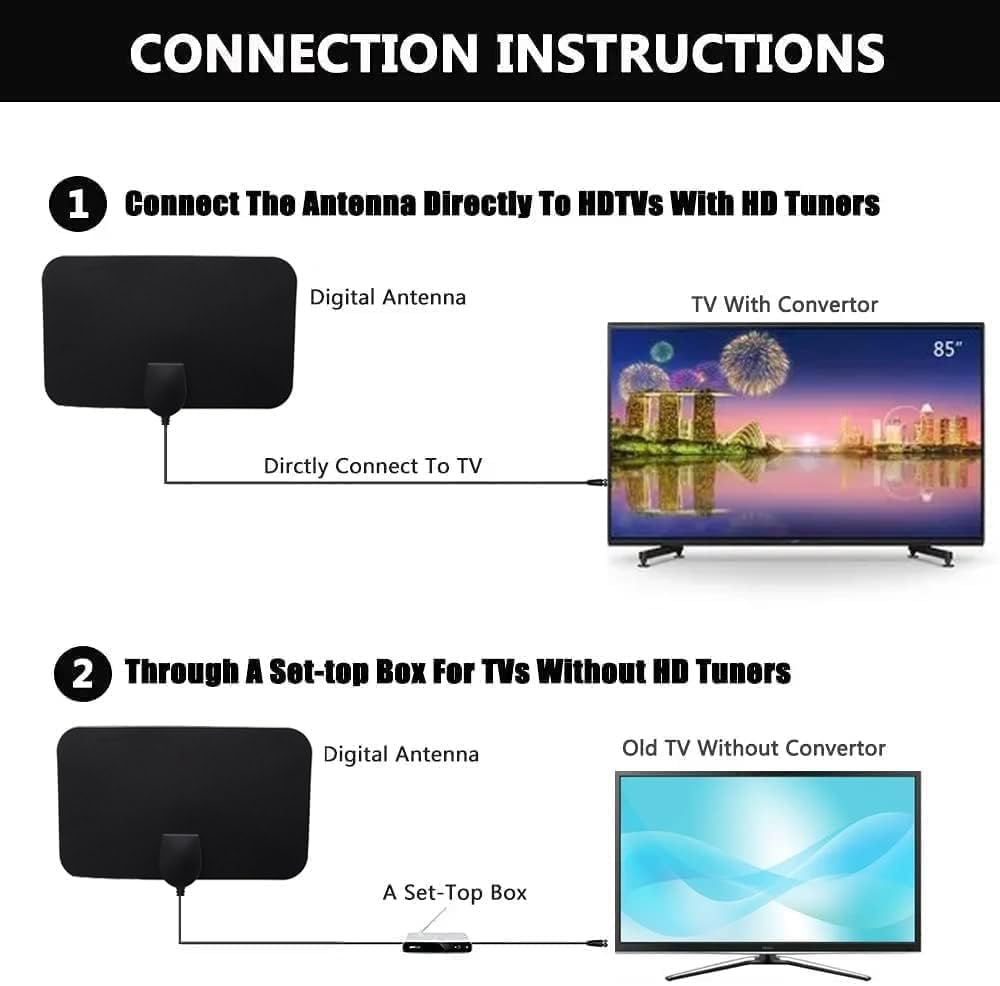 Bwxsyws 360Signal 4K 1080p TV Antennas, HD Digital Antenna for Smart TV Indoor, Reception-Digital tv Antenna Indoor