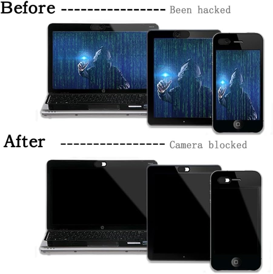 Selna 11"/13" (2025)/iPad 11" (11th 2025), Privacy Camera Cover Security Blocker Compatible with iPad Air Gen Webcam