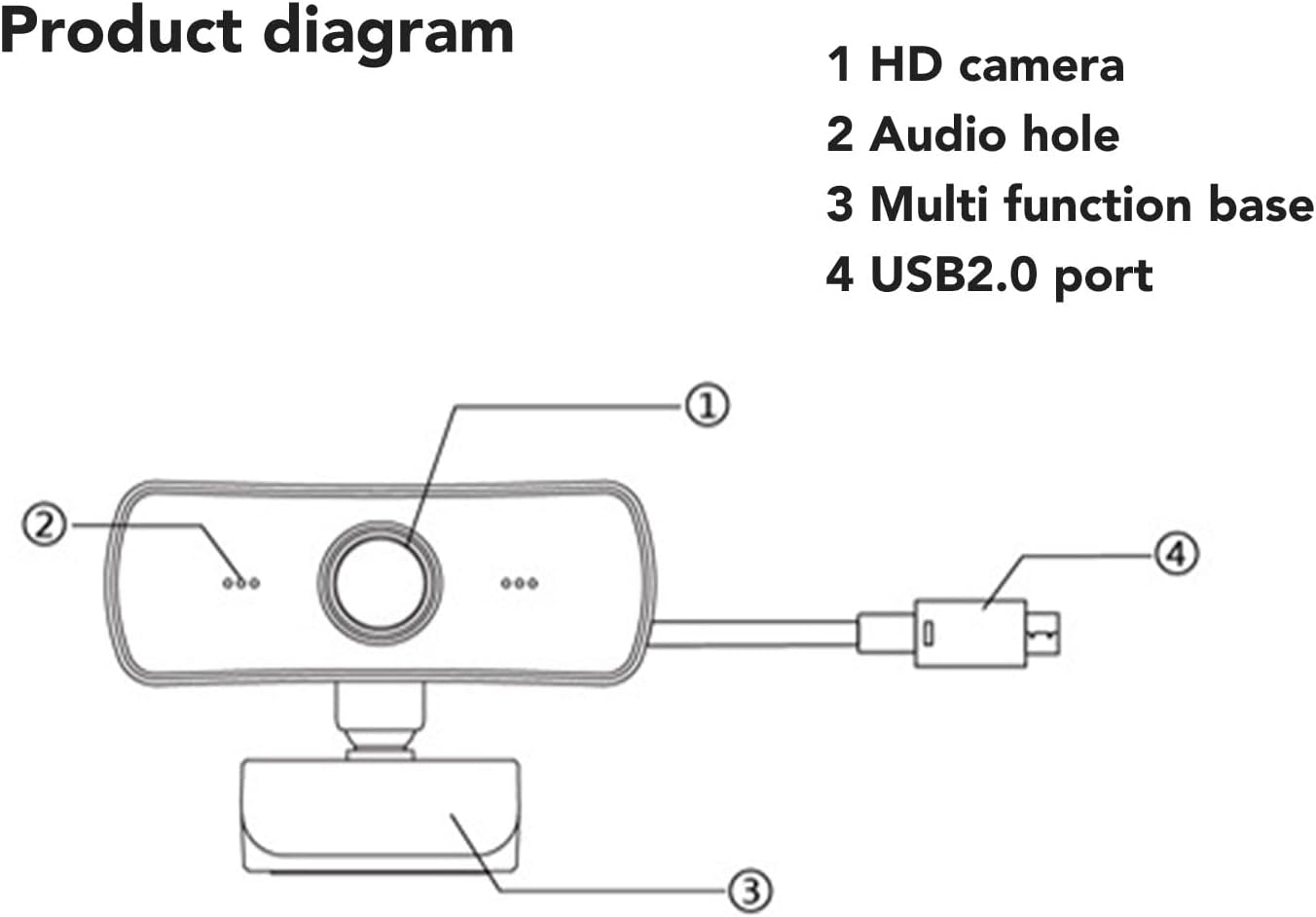 Yunseity 1440P 360 2 Webcam with Microphone, HD USB Computer Web Camera with Rotation, Auto Light Correction Mics