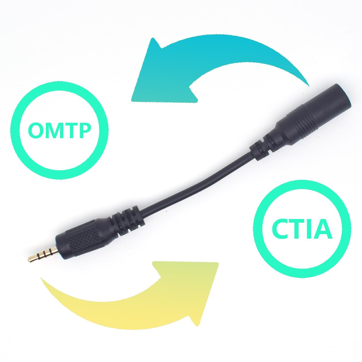 2.5 mm Head,1.5M/5Feet 3RCA 2.5mm Smartphones,MP3,Tablets to RCA AV Camcorder Video Cable with RCA Straight Conversion