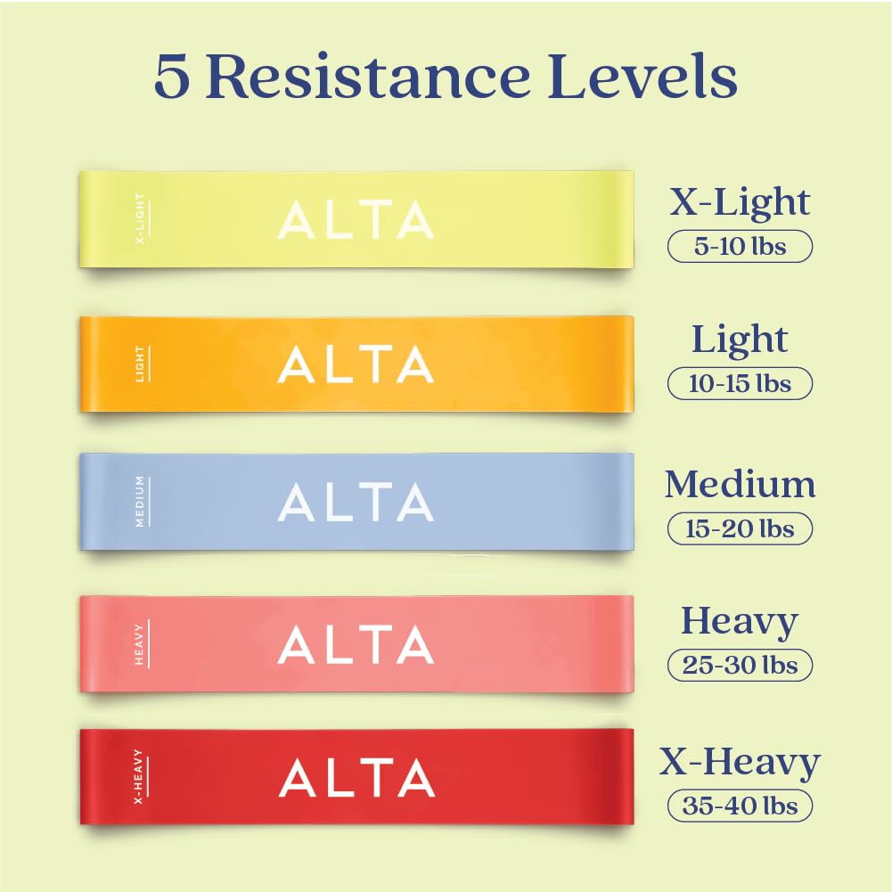 ALTA Mini Loop Bands for Exercise - Premium Durable Latex - Small Resistance Bands for Women, Booty Bands for Working Out, Leg Stretch Loops for Physical Therapy, Pilates Exercise Mini Bands Set