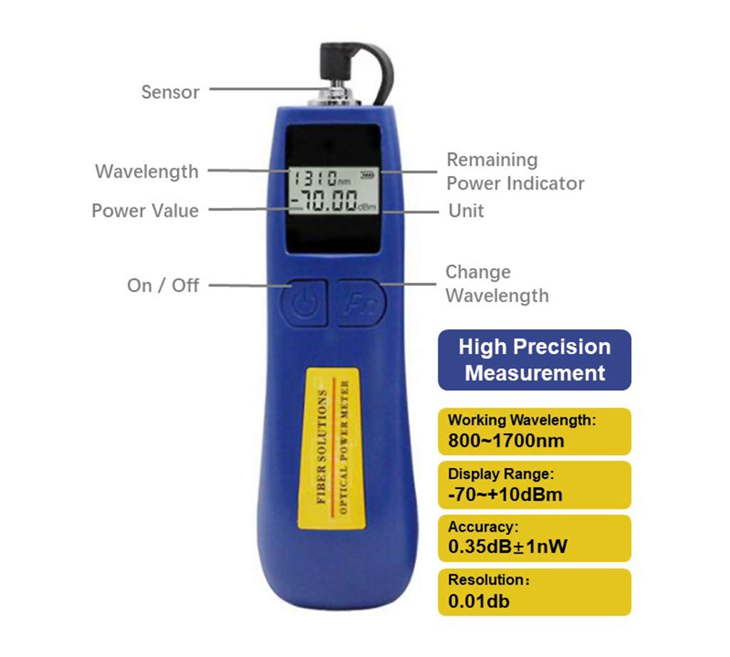 QIIRUN TL537 Optical Power Meter — Fiber Light Meter -70~+10 dBm with 6 Calibrated Wavelengths, FC/SC/ST Universal Interface, 68g Lightweight Fiber Optic Tester for FTTH Splicing & Maintenance